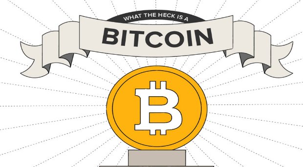Bitcoin betekenis van