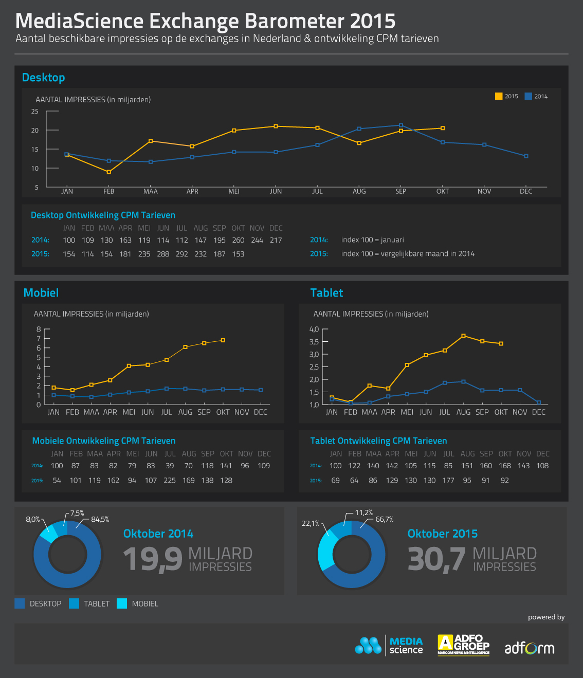 Infographic-Grafiek-Antraciet-v5-1-NL-NEW