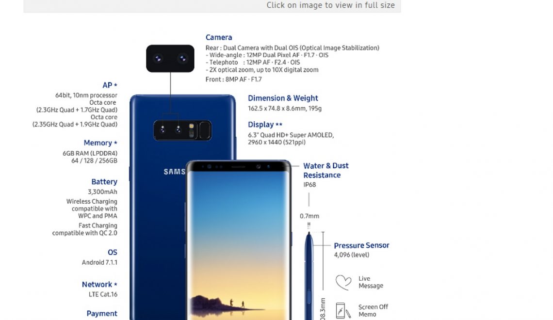 Samsung Galaxy Note 8; de specificaties. Infographic.